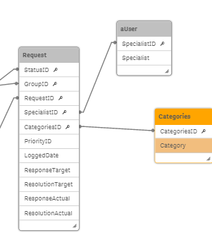 data model.PNG